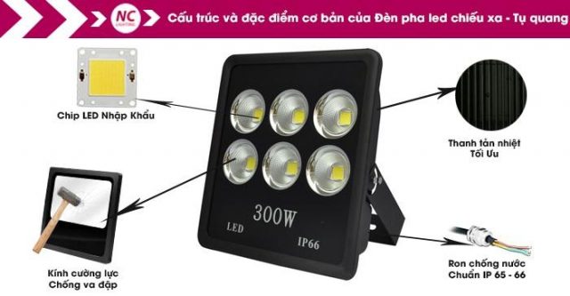 den-pha-led-300w-org