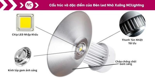 den-led-nhà-xưởng-100w