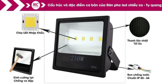 den-pha-led-250w-org