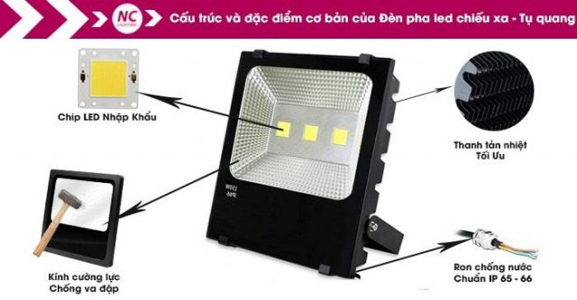 den-pha-led-150w-org