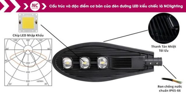 san-pham-den-duong-led-150w-kieu-chiec-la