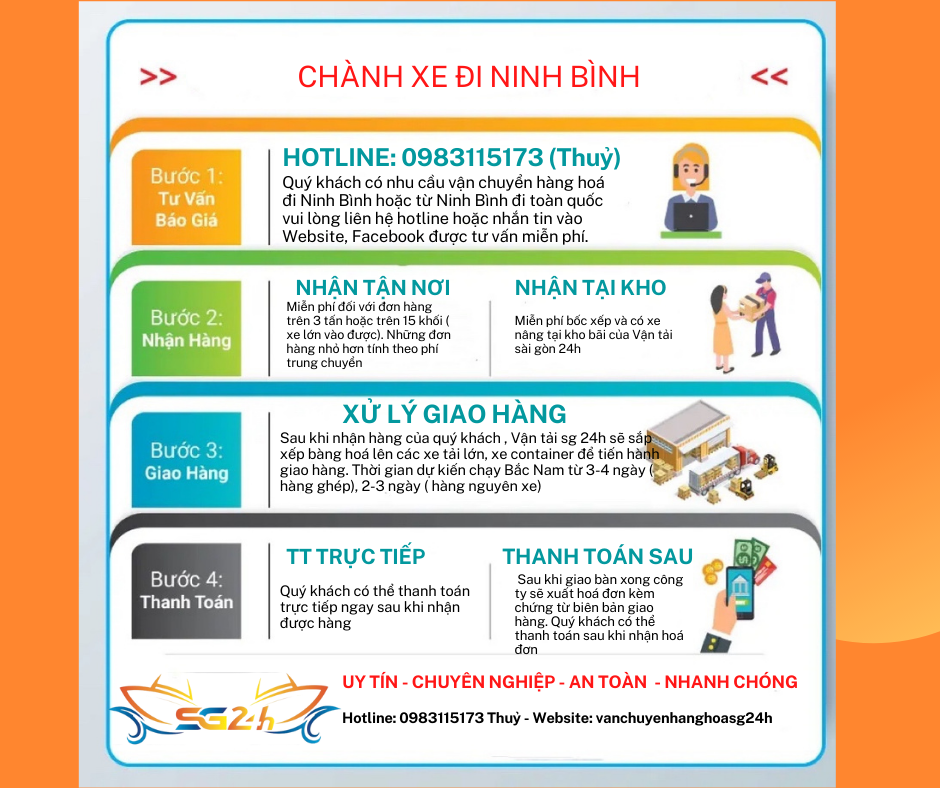 Chành xe tải gửi hàng đi Ninh Bình