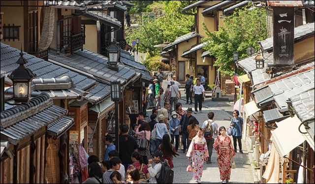 Thành Phố KYOTO