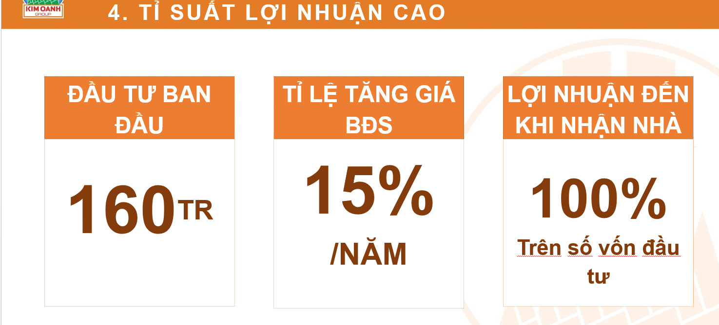 Giá Bán Căn Hộ Legacy Central Thuận An