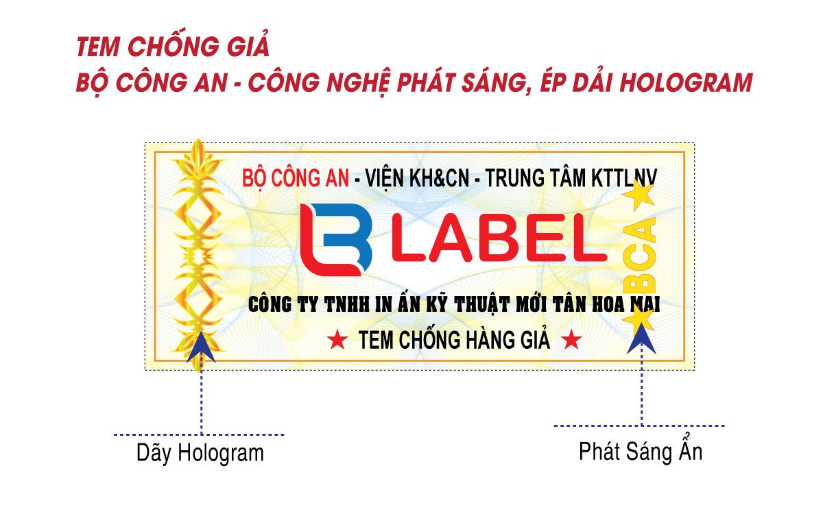 tem chống hàng giả bộ công an