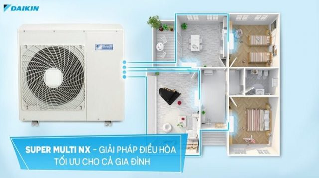 máy điều hòa Daikin 