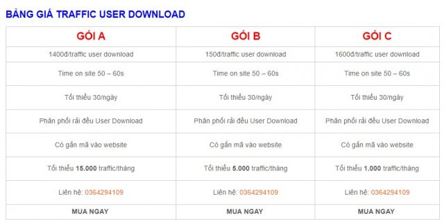 Bảng giá mua traffic user download mới nhất