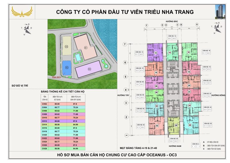 Chính chủ bán Căn thô góc 3PN Mường Thanh Viễn Triều | View biển đẹp và hiếm