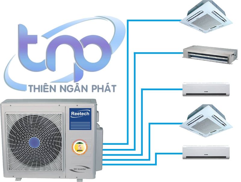 Máy lạnh reetech