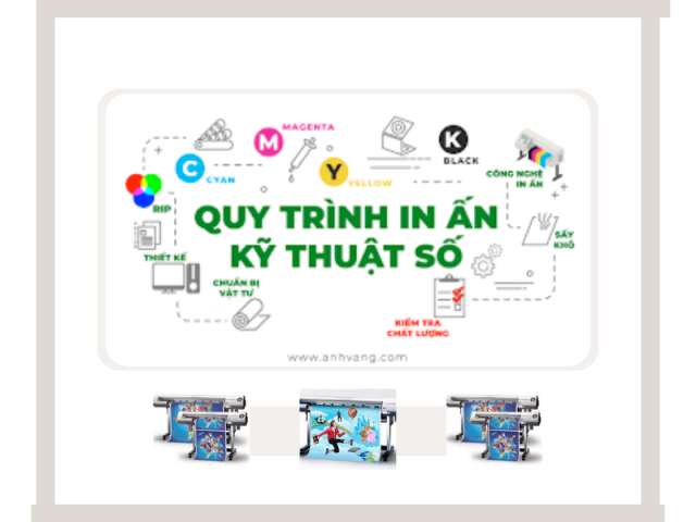 Công nghệ in kỹ thuật số và quy trình diễn ra như thế nào