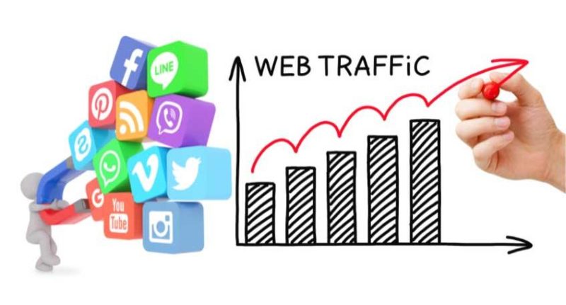 Tăng uy tín web