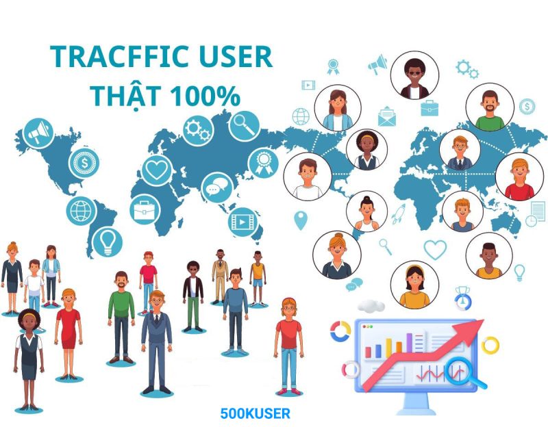 Traffic user thật
