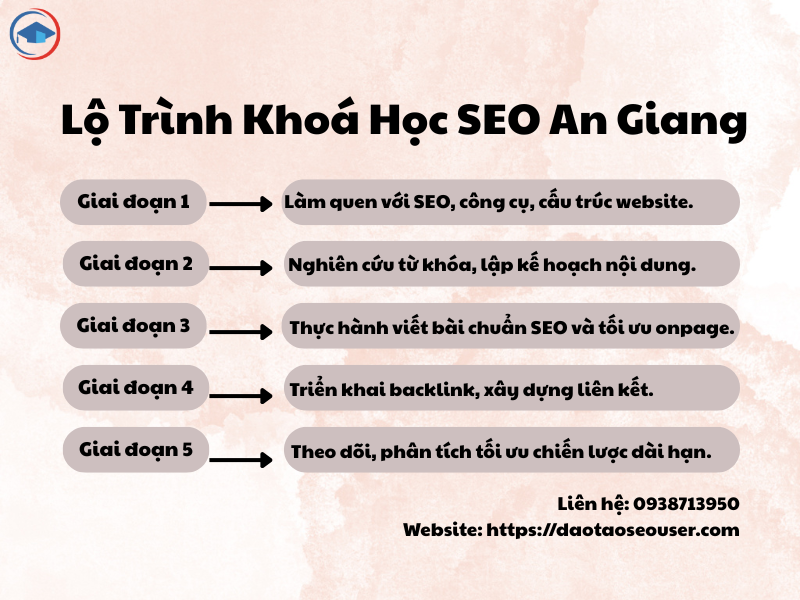 Đào Tạo SEO An Giang Chuẩn Đào Tạo Chuyên Nghiệp Chất Lượng