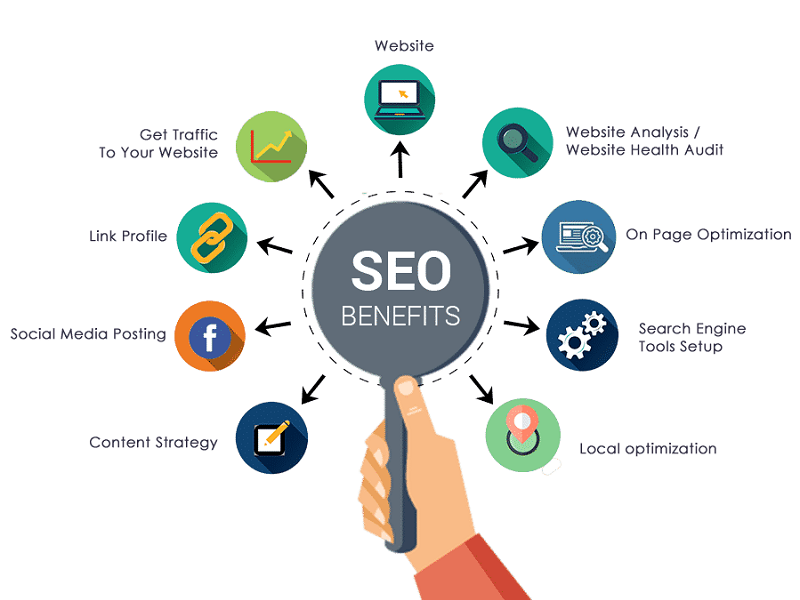 Đào Tạo SEO An Giang Chuẩn Đào Tạo Chuyên Nghiệp Chất Lượng