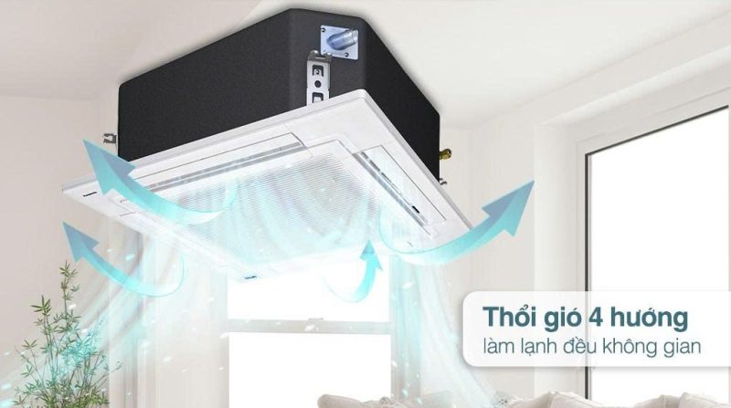 Máy Lạnh Âm Trần Panasonic S-2430PU3H/U-24PR1H5