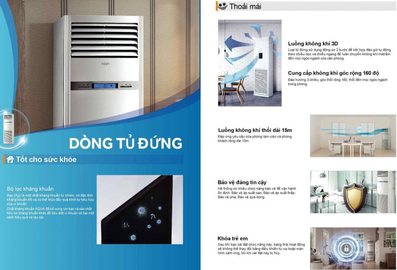Máy lạnh tủ đứng AQUA