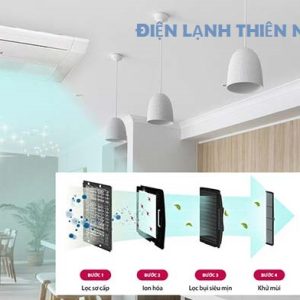 Máy Lạnh Âm Trần LG ZTNQ12GULA0 - Inverter